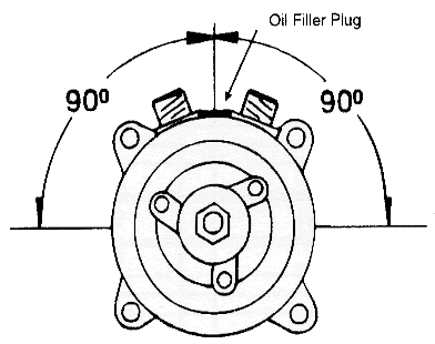 Compressor Tech Tips